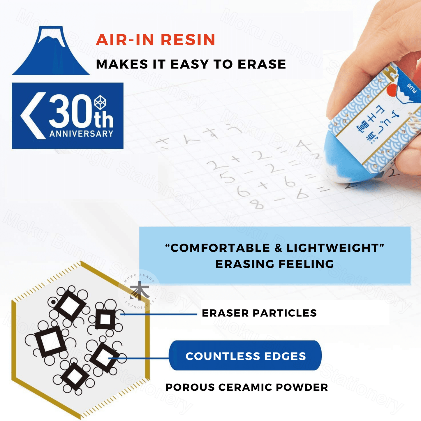 Plus - Air-In Mount Fuji Eraser - Blue