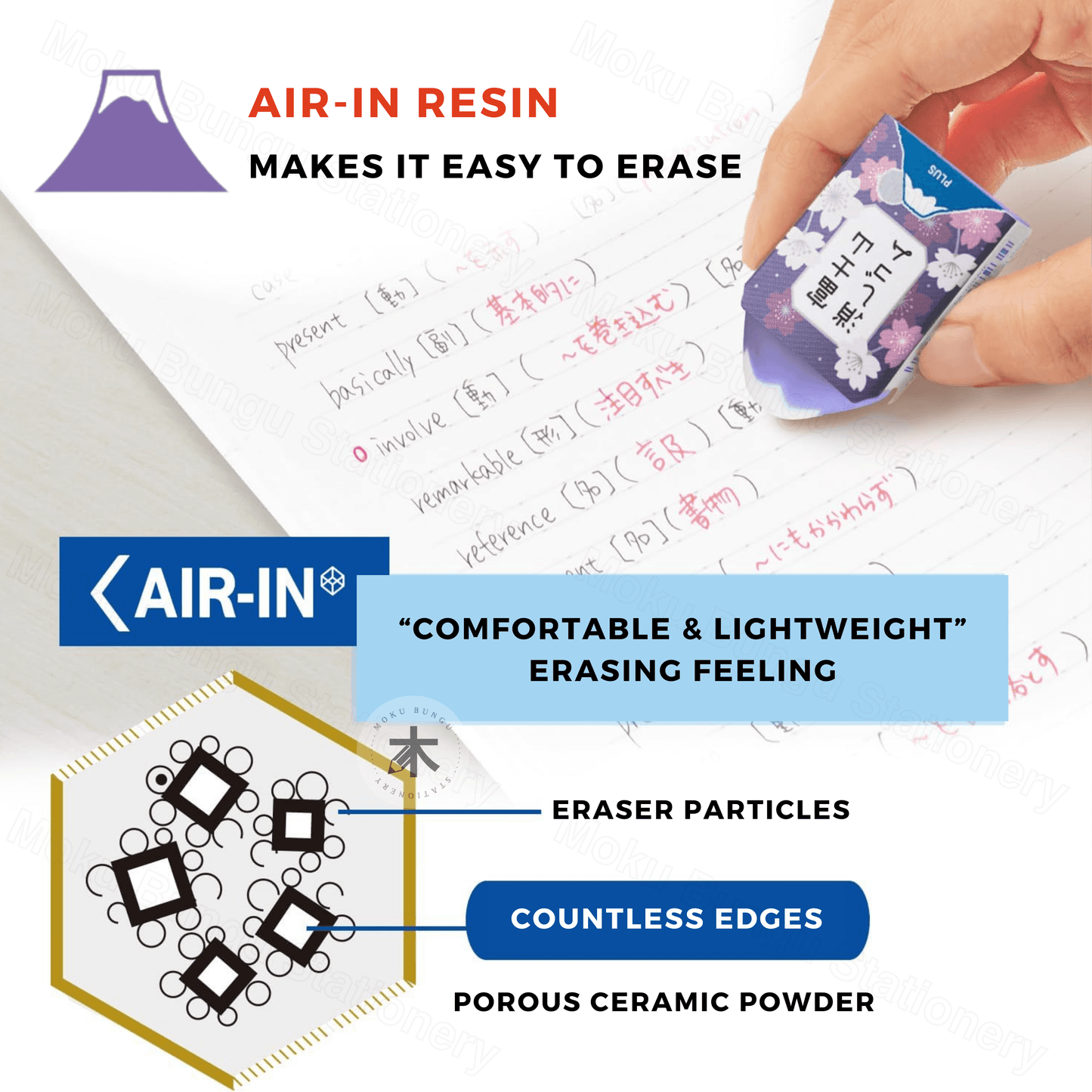 Plus - Air-In Mount Fuji Eraser - Purple (Limited Edition)