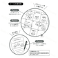 Furukawa Shiko - Planner Sticker Sheet - Watashi-Biyori Series - Cat Emotions