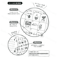 Furukawa Shiko - Planner Sticker Sheet - Watashi-Biyori Series - Delicious Food