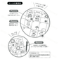 Furukawa Shiko - Planner Sticker Sheet - Watashi-Biyori Series - My Plans