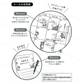 Furukawa Shiko - Planner Sticker Sheet - Watashi-Biyori Series - Peeking Animals